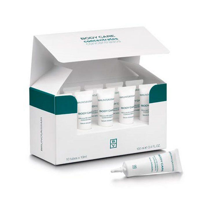 Cellulite Control Concentrate